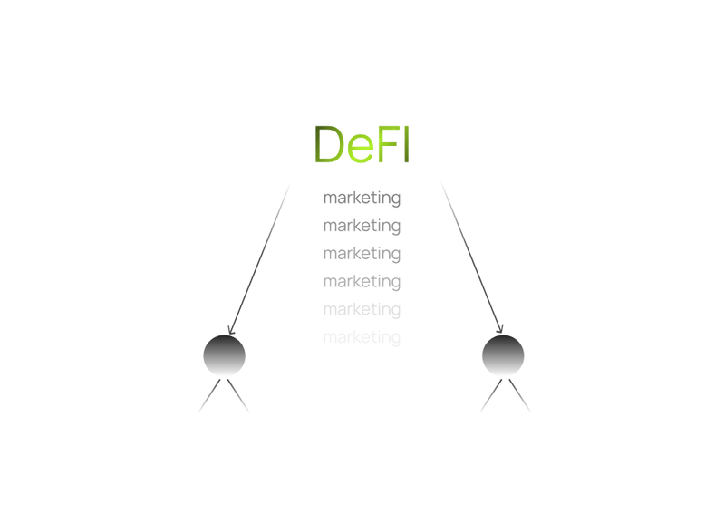 DeFi Marketing